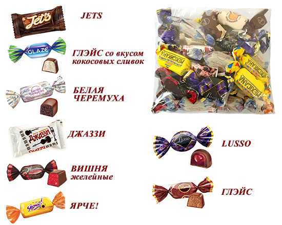 Конфеты шоколадные АССОРТИ из конфет (8 видов) 500г
