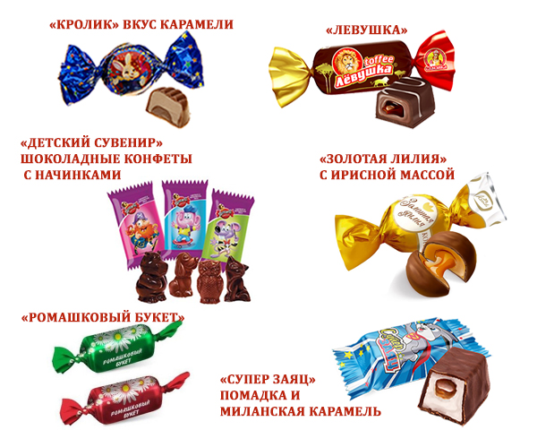 Конфеты шоколадные АССОРТИ ПРЕМИУМ из конфет 500г