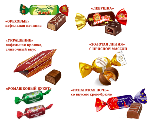 Конфеты шоколадные АССОРТИ ПРЕМИУМ из конфет 500г
